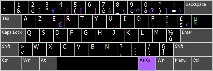 Layout francese (FR) - tastiera computer